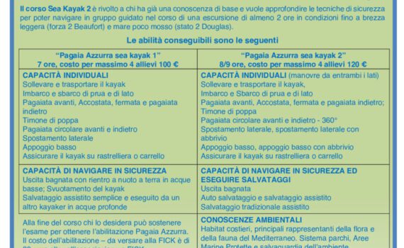 thumbnail of Volantino generale corsi CV2021